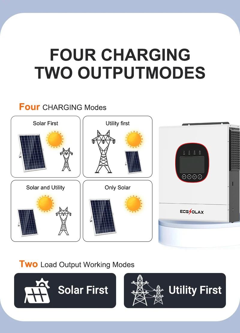 ECGSOLAX 6.5KW Solar Hybrid Inverter 48V 220Vac With MPPT 120A 160A Hybrid Solar Inverter Built-in WIFI - AliExpress 13 - Output Voltage : 220-240V - Ships From : france - Input Voltage : 48V - Image 3
