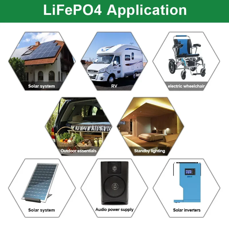 EASUN POWER LiFePO4 Battery 200AH 100AH 12V 24V BMS Rechargeable Lithium Bateria Pack for Camping Car Solar HOT Dropshipping - AliExpress 13 - Color : 12V 100AH - Ships From : Italy - Image 5