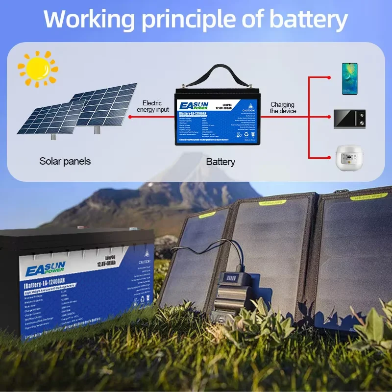 EASUN 200AH 100AH Lifepo4 Battery 12V 24V Packs Solar Lithium Iron Phosphate Battery Rechargeable BMS Grade A 6000+ Cycle - AliExpress 44 - Color : 24V-100AH - Ships From : france - Image 3