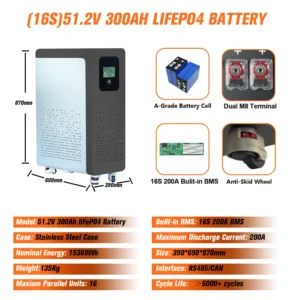 48V 600Ah LiFePO4 Lithium Battery Pack 30Kwh 100Ah 120Ah 200Ah 300Ah Built-in 200A BMS 6000+ Cycle For Solar System EU PL Stock - AliExpress 44 - Color : 51.2V 300Ah Pack - Ships From : China Mainland
