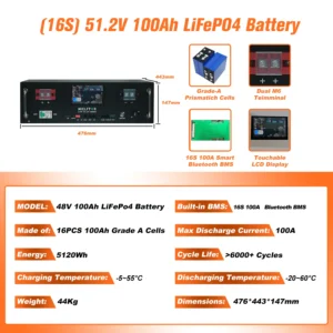 48V 600Ah LiFePO4 Lithium Battery Pack 30Kwh 100Ah 120Ah 200Ah 300Ah Built-in 200A BMS 6000+ Cycle For Solar System EU PL Stock - AliExpress 44 - Color : 51.2V 100Ah Pack - Ships From : China Mainland