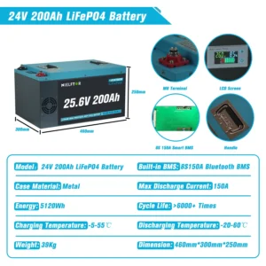 LiFePO4 Battery 12V 24V 48V 100Ah 200Ah 300Ah Lithium Battery Pack Built-in BMS Grade A Cells 6000+ Cycle PL EU Stock - AliExpress 44 - Color : 24V 200Ah Pack - Ships From : China Mainland