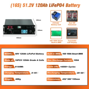 EU PL Stock 48V 300Ah Lithium LiFePO4 Battery Pack 15Kwh 100Ah 120Ah 200Ah 400Ah Built-in 200A BMS 6000+ Cycle For Solar System - AliExpress  - Color : 51.2V 120Ah Pack - Ships From : China Mainland