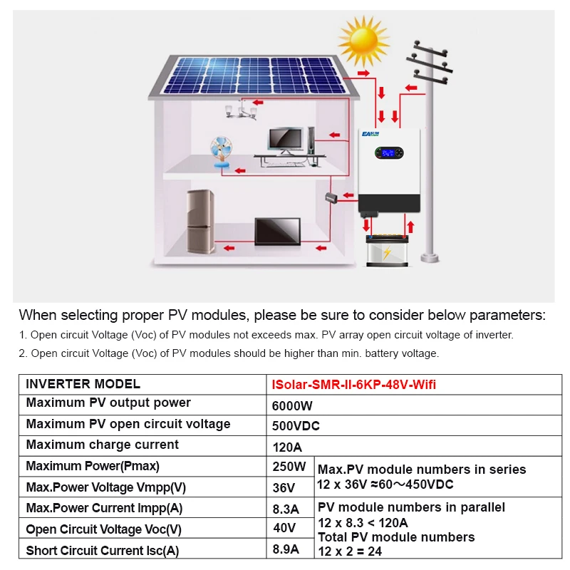 EASUN POWER 6KW Hybrid Solar Inverter 48V 220V 120A MPPT Charger Battery Pure Sine Wave Parallel Grid Tie Inverter With WIFI - AliExpress 13 - Color : SMR-II-6KP-48V-WIFI - Ships From : Poland - Image 4