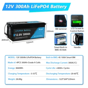 New 12V 24V 100Ah 200Ah 300Ah 400Ah LiFePo4 Battery Pack Lithium Iron Phosphate Batteries for Solar Energy Storage System RVHome - AliExpress 44 - Color : 12.8V 300Ah Pack