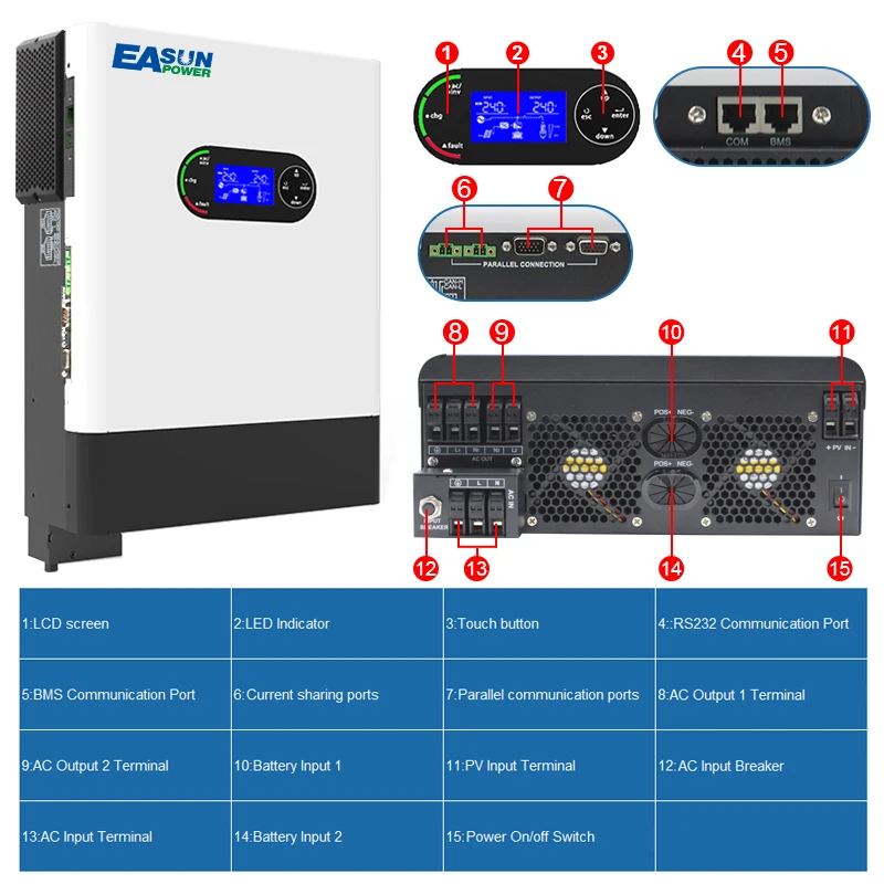 EASUN POWER 6KW Hybrid Solar Inverter 48V 220V 120A MPPT Charger Battery Pure Sine Wave Parallel Grid Tie Inverter With WIFI - AliExpress 13 - Color : SMR-II-6KP-48V-WIFI - Ships From : Poland - Image 6