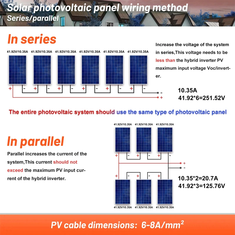 POWLAND MPPT Solar Inverter 10000W 220V Max 4500W*3 60V-450V PV Input 50Hz Pure Sine Wave Inverter With CT Function Include WIFI - AliExpress 13 - Color : SME-10KW-WIFI - Image 6