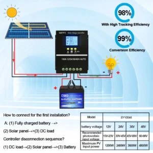 Y&H MPPT 60A 80A 100A Solar Charge Controller with LCD Dual USB Output, 12V 24V 36V 48V Lead Acid Lithium Batteries Charger - AliExpress 13 - Color : 100A - Rated Voltage : 12V 24V 36V 48V