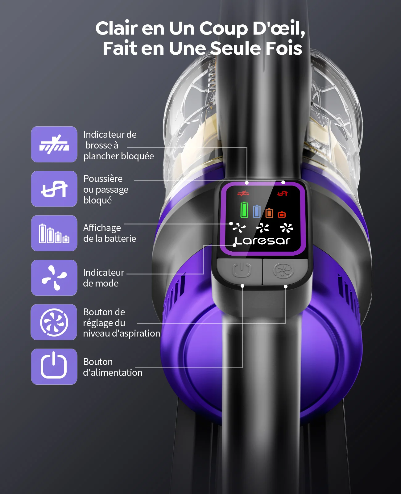 Laresar X11 Wireless vacuum cleaner 550W 55000PA Suction Makes Handheld Smart Home Dust mug 60 Minutes Running Time 3 PCs Filte Set - AliExpress 6 - Plug Type : EU - Ships From : Poland - Image 4