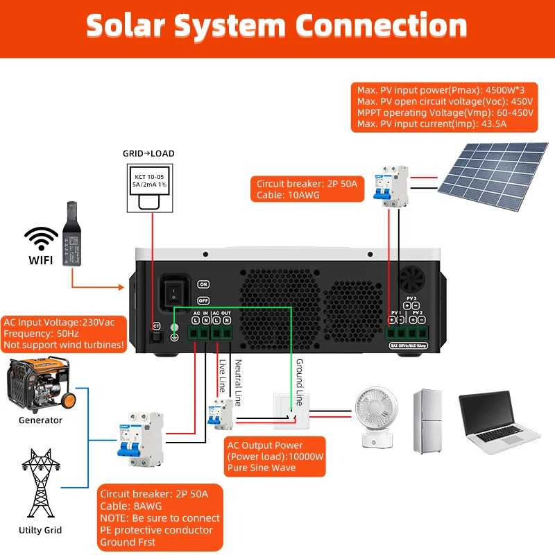 POWLAND MPPT Solar Inverter 10000W 220V Max 4500W*3 60V-450V PV Input 50Hz Pure Sine Wave Inverter With CT Function Include WIFI - AliExpress 13 - Color : SME-10KW-WIFI - Image 2