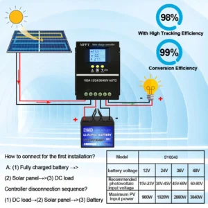 Y&H MPPT 60A 80A 100A Solar Charge Controller with LCD Dual USB Output, 12V 24V 36V 48V Lead Acid Lithium Batteries Charger - AliExpress 13 - Color : 80A - Rated Voltage : 12V 24V 36V 48V