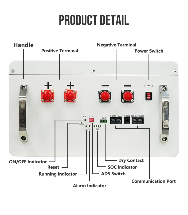 Tewaycell 48V 100Ah 200Ah Powerwall 5KWh 10KWh LiFePO4 Battery Pack With RS485 CAN 6000 Cycles Built-in BMS Solar System NO TAX - AliExpress 44 - Color : 16S-100AH-5.1KWh - Ships From : China Mainland - Image 5