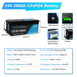 New 12V 24V 100Ah 200Ah 300Ah 400Ah LiFePo4 Battery Pack Lithium Iron Phosphate Batteries for Solar Energy Storage System RVHome - AliExpress 44 - Color : 25.6V 200Ah Pack