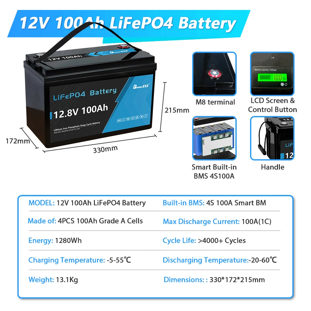 New 12V 24V 100Ah 200Ah 300Ah 400Ah LiFePo4 Battery Pack Lithium Iron Phosphate Batteries for Solar Energy Storage System RVHome - AliExpress 44 - Color : 12.8V 100Ah Pack