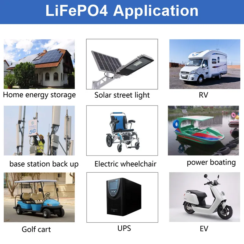 Easun Power Lifepo4 Battery 24V 100Ah Grade A 25.6V Cell Parallel and Customizable BMS +2000 Cycle Life Poland Stock for Storage - AliExpress 13 - Color : 24v 100Ah - Image 5