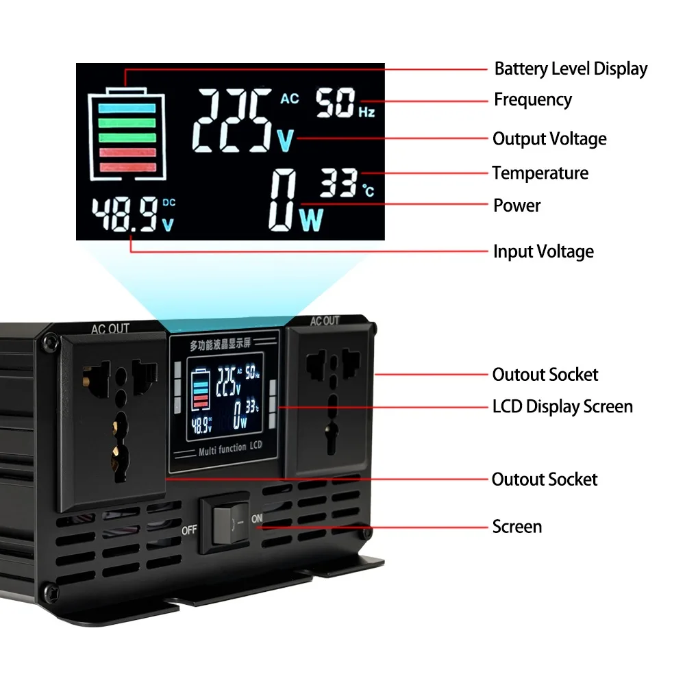 Pure Sine Wave Inverter DC 12v/24v/48v/60v/72v To AC 110v/220v 6000W 5000W 4000W 3000W 1600W Converter Car Solar Power Inverter - AliExpress 13 - Input Voltage : 60V - Output Voltage : 220V 60Hz - Image 2