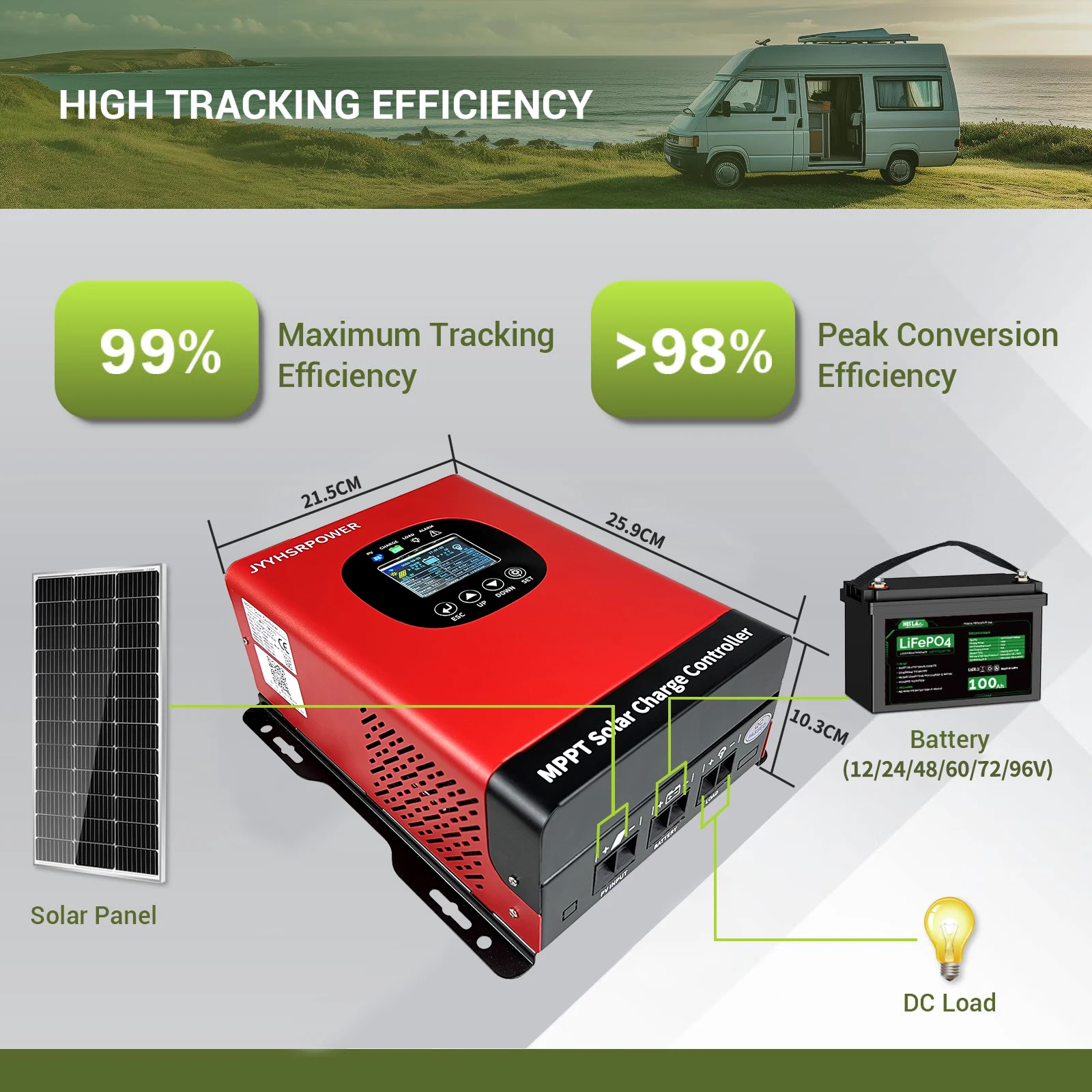 5760W 60A 50A 40A 80A Built-In WIFI MPPT Solar Charge Controller Max 230VDC For 12V 24V 48V 60V 72V 96V Auto System - AliExpress 13 - Current : MPPT40A 230VDC - Rated Voltage : AUTO12V-96V - Controller Type : Built-In WIFI - Ships From : brazil - Image 4