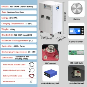LiFePO4 48V 300Ah 15KW Battery Pack 51.2V 100AH 600Ah Lithium Battery With 16S 200A BMS 10000+ Cycles For Home Storage EU Stock - AliExpress 44 - Color : 48V 600AH from EU - Ships From : China Mainland
