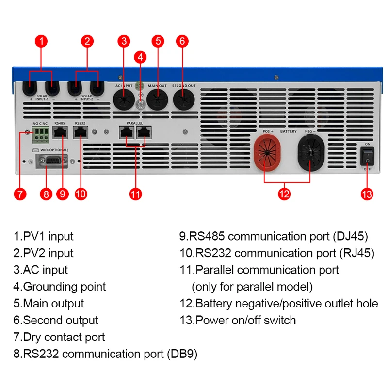 EASUN POWER 11KW Hybrid Solar Inverter 48V 160A MPPT Solar Charger PV 500VDC Pure Sine Off Grid Inverter With WIFI Parallel - AliExpress 13 - Color : SMG-II-11KP-48V-WIIF - Ships From : Poland - Image 6
