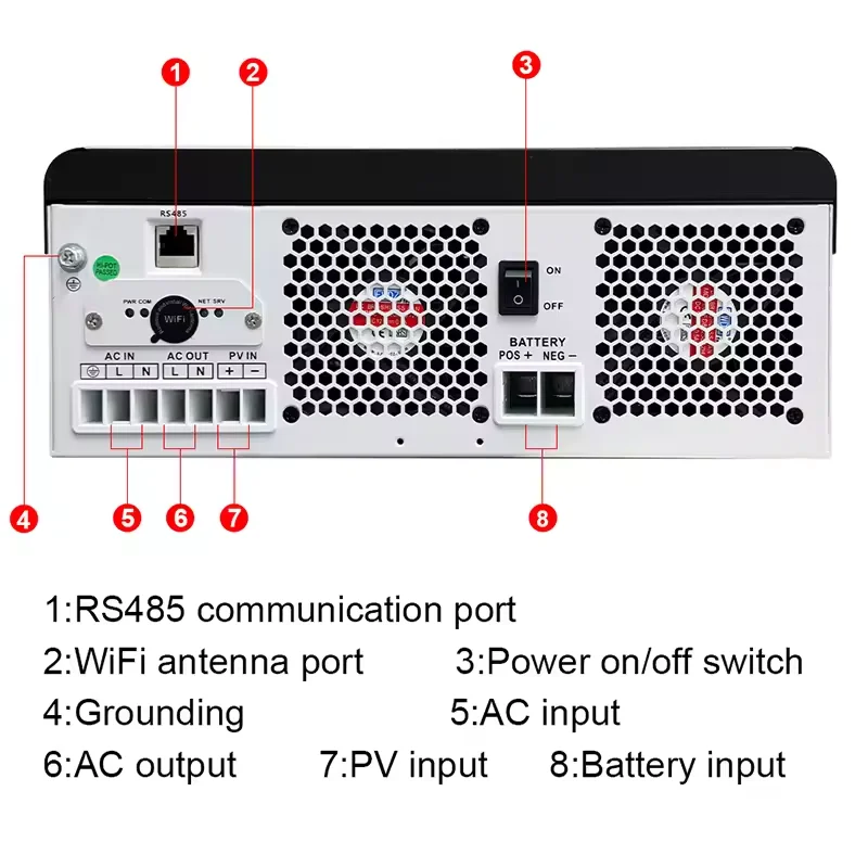 EASUN 6.2KW 48V Hybrid Solar Inverter 230V Pure Sine Off Grid Inverter 120A MPPT Solar Charge Controller for PV Panels EU Stock - AliExpress 13 - Color : 6.2KW 48V WIFI - Ships From : Poland - Image 6